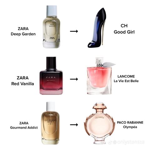 zara perfumes as dupes|zara aftershave smells like.